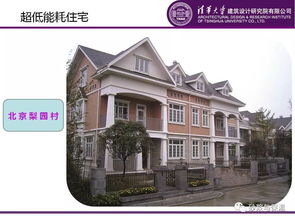 SW建筑體系在結(jié)構(gòu)保溫一體化及裝配式住宅中的應(yīng)用分析